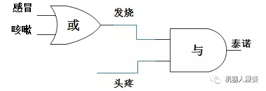 2024新澳门2024原料网