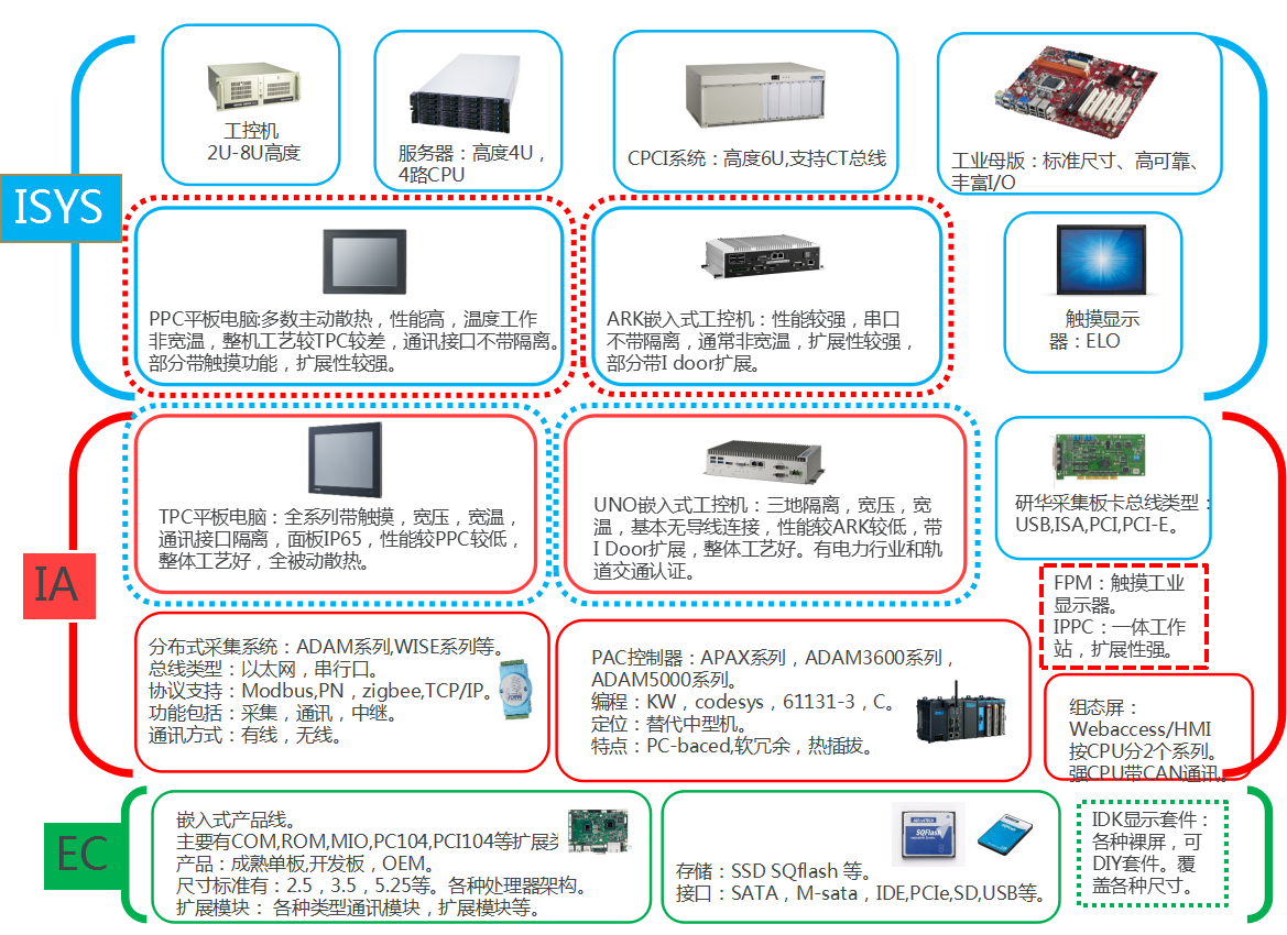 2024新澳门2024原料网