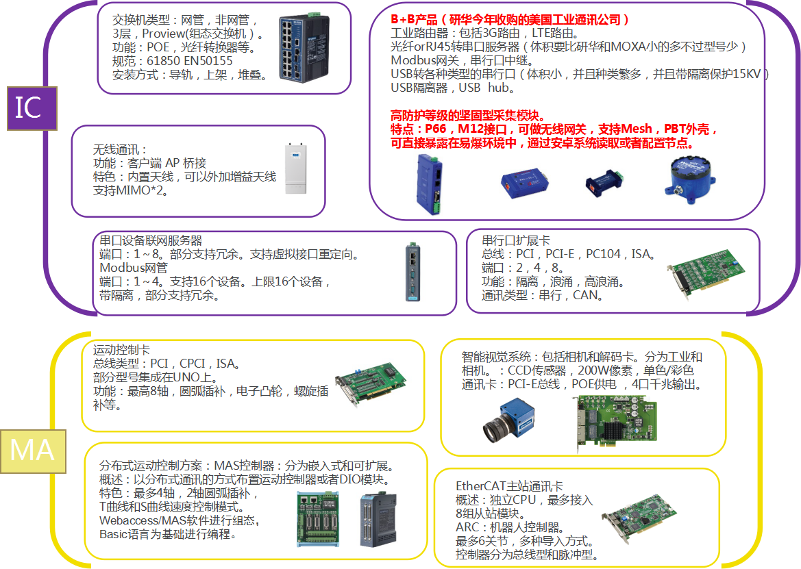 2024新澳门2024原料网