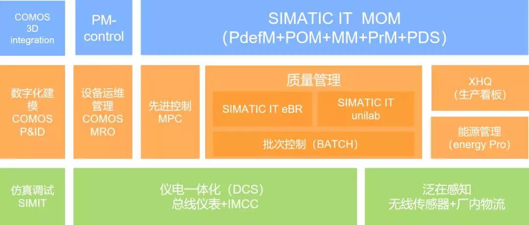 2024新澳门2024原料网