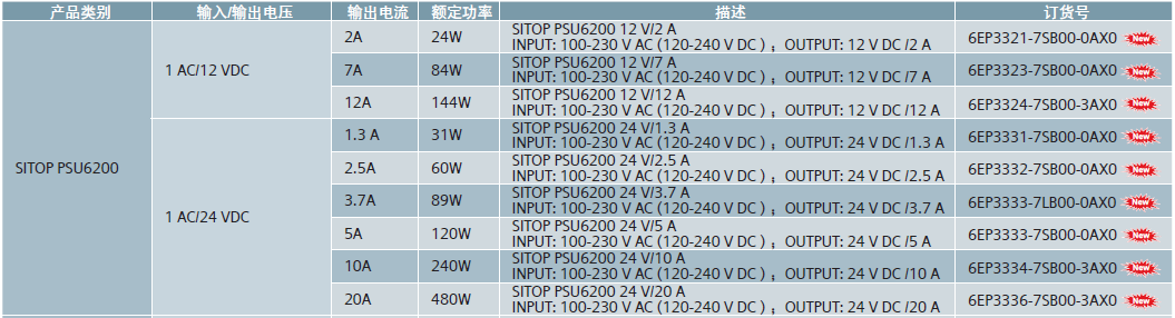 2024新澳门2024原料网